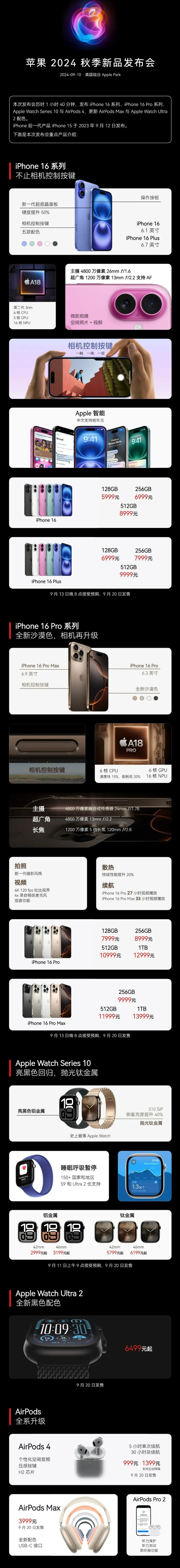 昌江苹果手机维修分享iPhone 16 / Pro 登场、手表耳机齐换代 